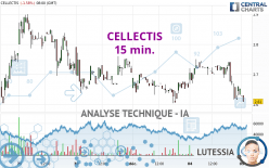 CELLECTIS - 15 min.