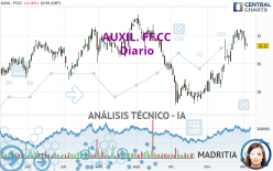 AUXIL. FF.CC - Diario