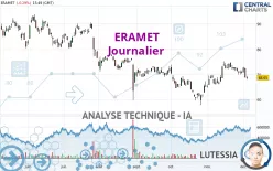 ERAMET - Diario