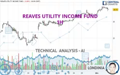 REAVES UTILITY INCOME FUND - 1H