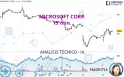 MICROSOFT CORP. - 15 min.