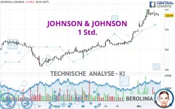 JOHNSON &amp; JOHNSON - 1 Std.