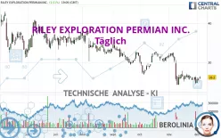 RILEY EXPLORATION PERMIAN INC. - Täglich