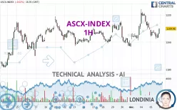 ASCX-INDEX - 1H