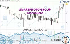 SMARTPHOTO GROUP - Giornaliero