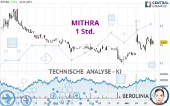 MITHRA - 1 Std.