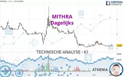 MITHRA - Dagelijks