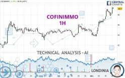 COFINIMMO - 1H