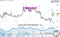 ENERGISME - 1H