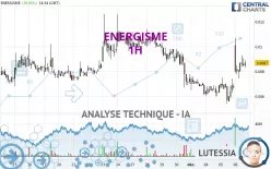 ENERGISME - 1H