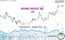 HOME INVEST BE. - 1H