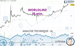 WORLDLINE - 15 min.