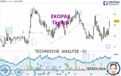 EKOPAK - Täglich