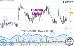 EKOPAK - Täglich