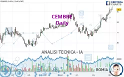 CEMBRE - Giornaliero