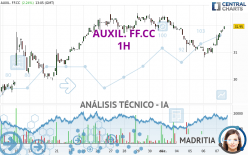 AUXIL. FF.CC - 1H