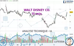 WALT DISNEY CO. - 15 min.