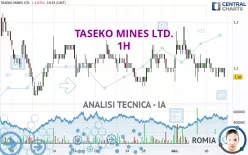 TASEKO MINES LTD. - 1H