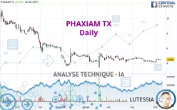 PHAXIAM TX - Journalier