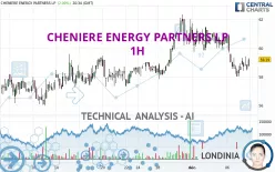 CHENIERE ENERGY PARTNERS LP - 1H