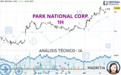 PARK NATIONAL CORP. - 1H