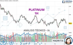 PLATINUM - 1H