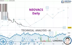 NEOVACS - Daily