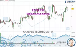 ENTECH - Hebdomadaire