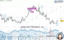 AMPER - 1H