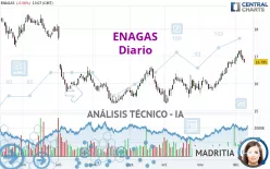 ENAGAS - Diario