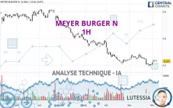 MEYER BURGER N0 - 1H