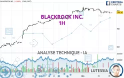 BLACKROCK INC. - 1H