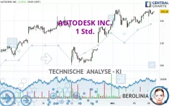 AUTODESK INC. - 1 Std.