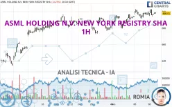 ASML HOLDING N.V. NEW YORK REGISTRY SHA - 1H