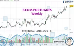 B.COM.PORTUGUES - Weekly