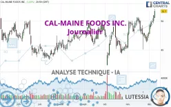 CAL-MAINE FOODS INC. - Journalier