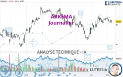 ARKEMA - Journalier