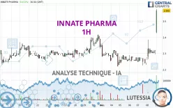 INNATE PHARMA - 1H