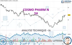 COSMO PHARM N - 1H