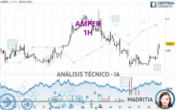 AMPER - 1H