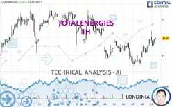 TOTALENERGIES - 1H