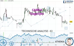 CABKA - Dagelijks