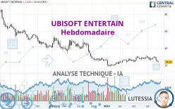 UBISOFT ENTERTAIN - Wöchentlich