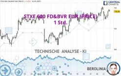 STXE 600 FD&amp;BVR EUR (PRICE) - 1 Std.