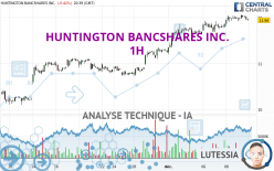 HUNTINGTON BANCSHARES INC. - 1H