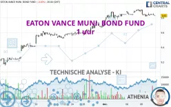 EATON VANCE MUNI. BOND FUND - 1 uur