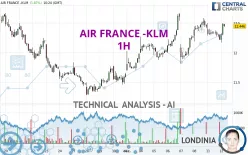 AIR FRANCE -KLM - 1H