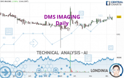 EUROPEAN MEDICAL S - Daily