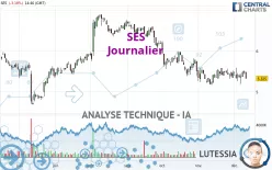 SES - Journalier