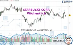 STARBUCKS CORP. - Wöchentlich